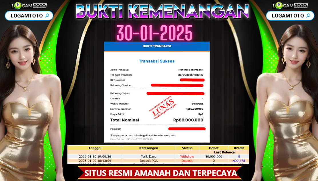 SELAMAT KEPADA MEMBER SETIA LOGAMTOTO BERHASIL JACKPOT DI PERMAINAN SLOT STARLIGHT PRINCES 1000